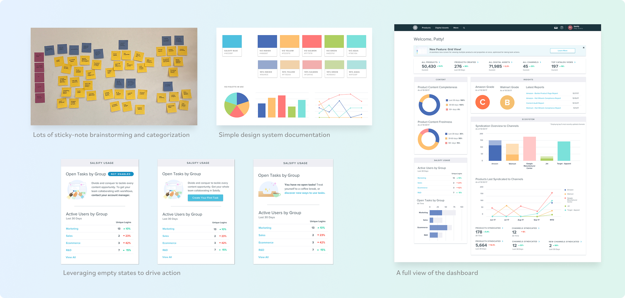 Sales-Ready Dashboard — workshop synthesis, design system, empty states, and full dashboard view