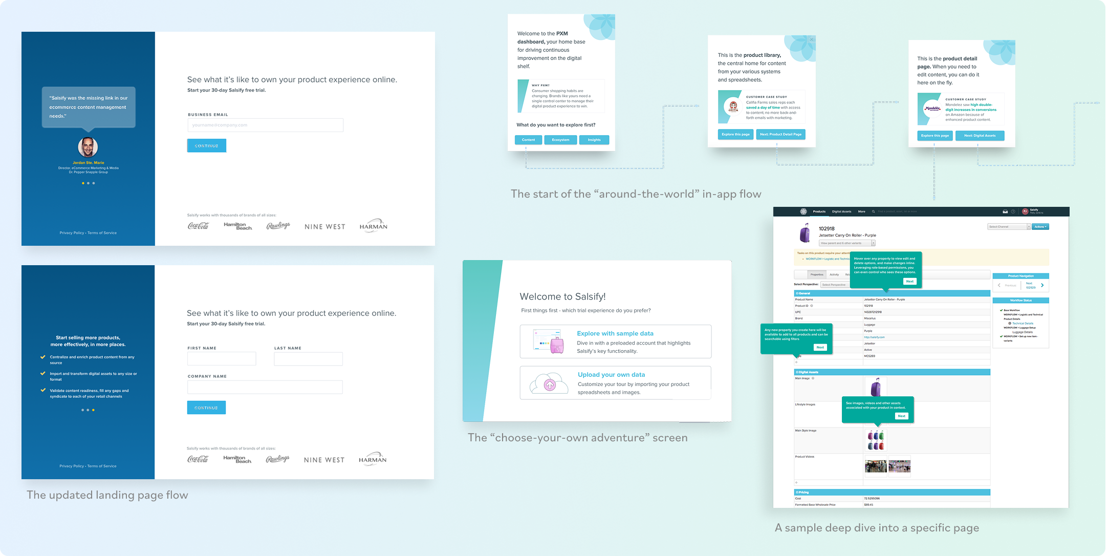 Enhanced Free Trial — landing pages, choose-your-own adventure, and onboarding flow